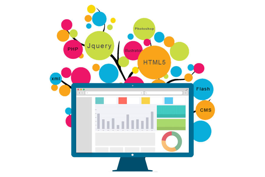 Web Sitesi Geliştirme ve Yenileme